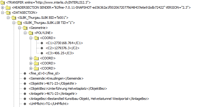 INTERLIS Transferdatei