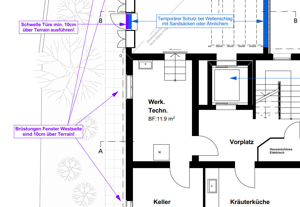 Objektschutznachweis