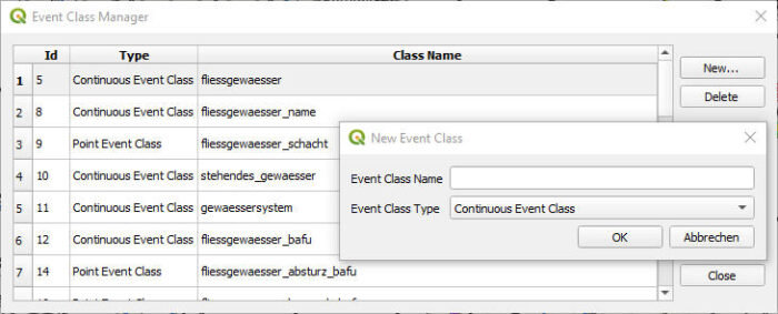 Verwaltung von Sachthemen